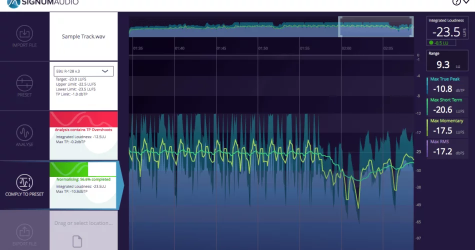 图片[1]-通过Signum Audio在BUTE Loudness Normalizer上节省75%-