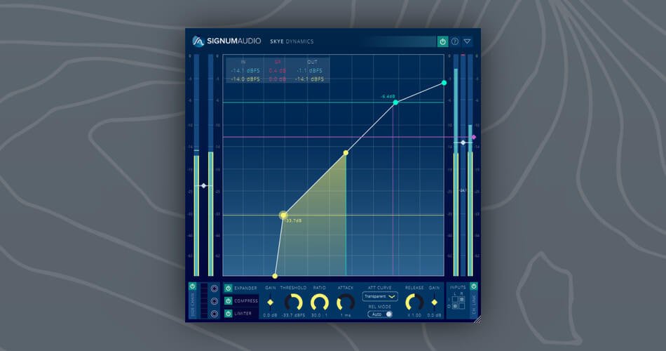 通过Signum Audio在SKYE Dynamics立体声动力学处理器上节省80%-