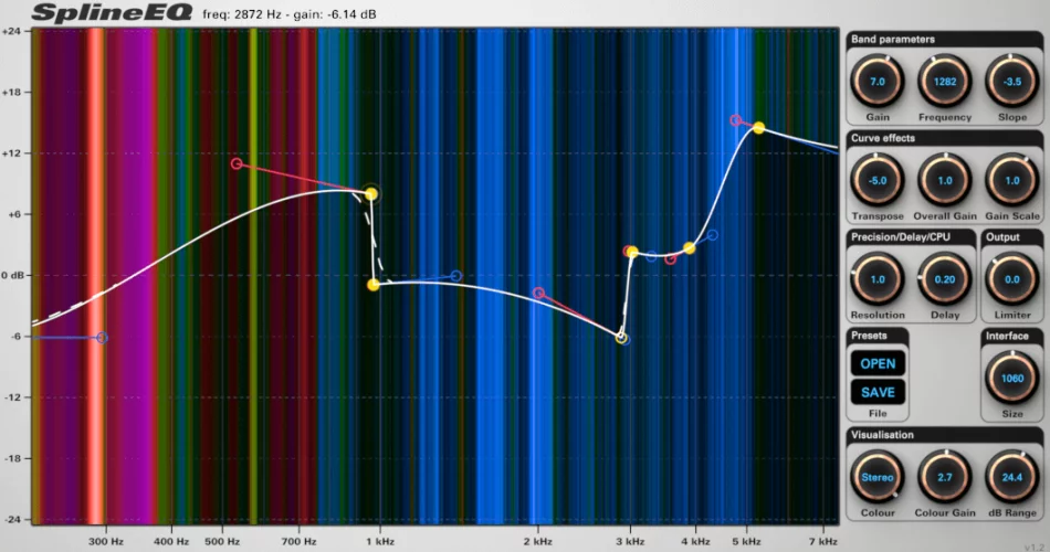 图片[1]-Photosounder SplineEQ 均衡器插件以 68% 折扣价出售-