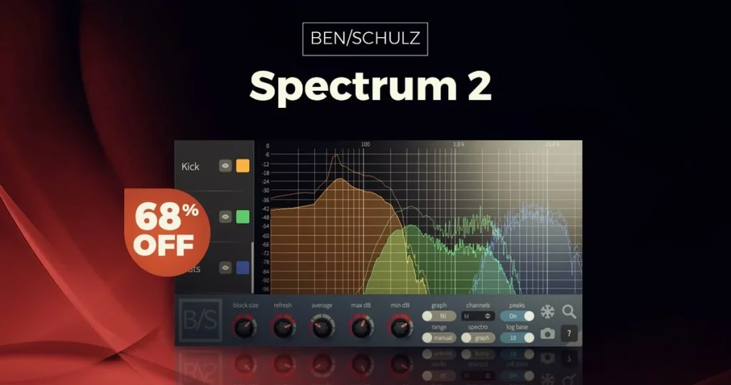 图片[1]-Schulz Audio Spectrum 2 多通道频谱分析仪售价 19 美元-