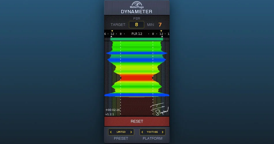 图片[1]-MeterPlugs Dynameter 动态仪表在 Plugin Boutique 享受 30% 的折扣-