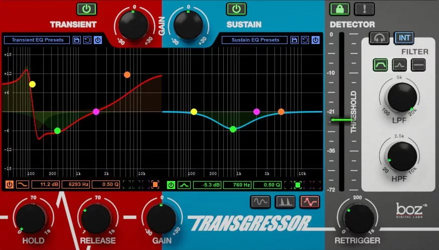 Transgressor 2 瞬态设计师插件售价 29 美元-