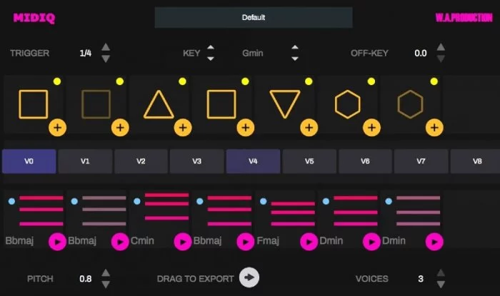 WA Production 的 MIDIQ 创新序列发生器以 80% 折扣出售-