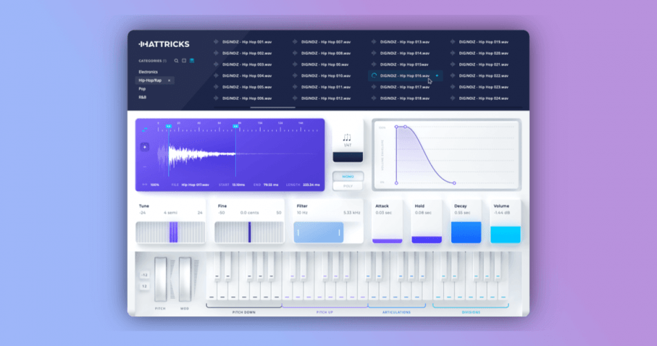 图片[1]-在Diginoiz的Hattricks Trap高帽乐器插件上节省70%-