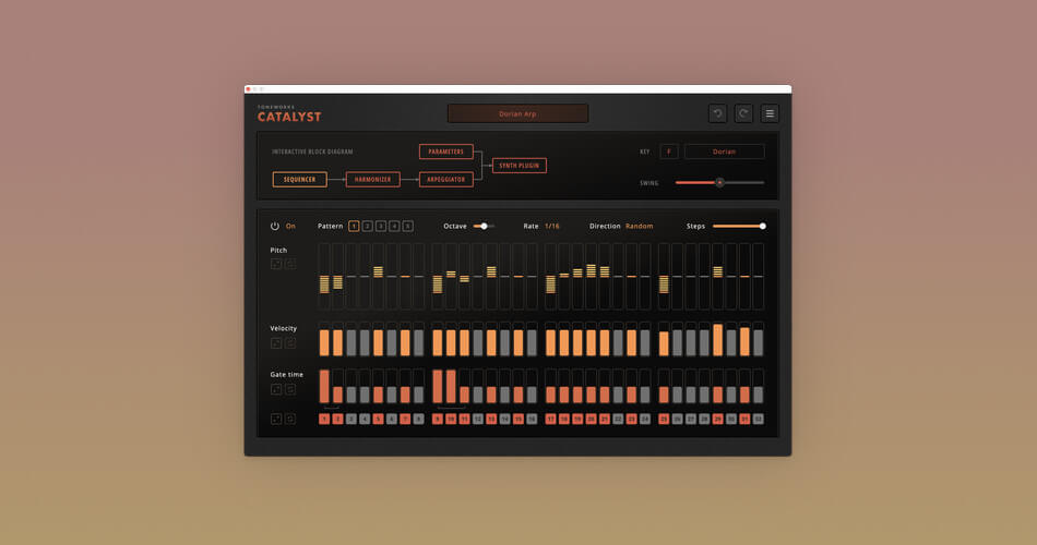 图片[1]-Toneworks发布了Catalyst MIDI音序器插件-