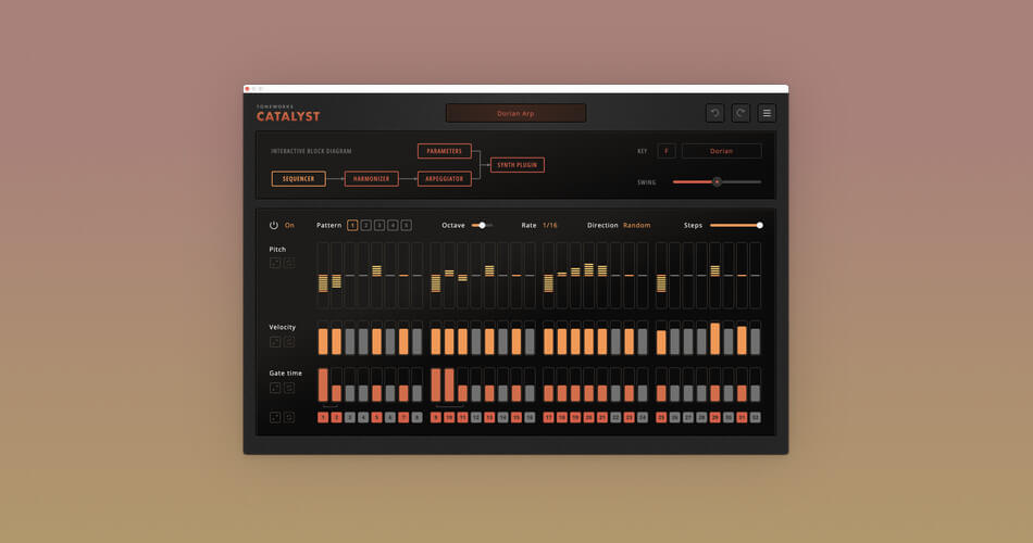 Toneworks发布了Catalyst MIDI音序器插件-