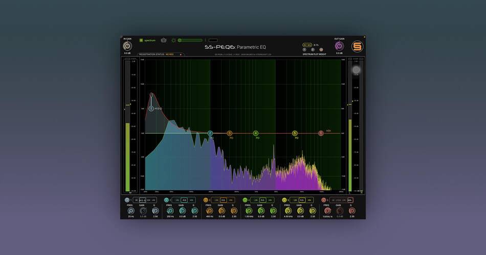 StrongSoft发布了适用于iOS/AUv3的SS-PEQ6参数均衡器-