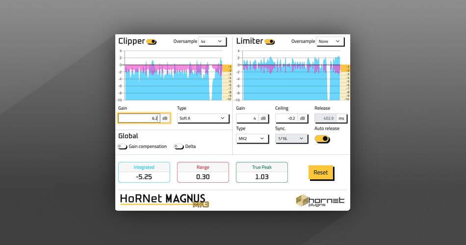 HoRNet插件发布Magnus MK3剪切器和限制器插件-