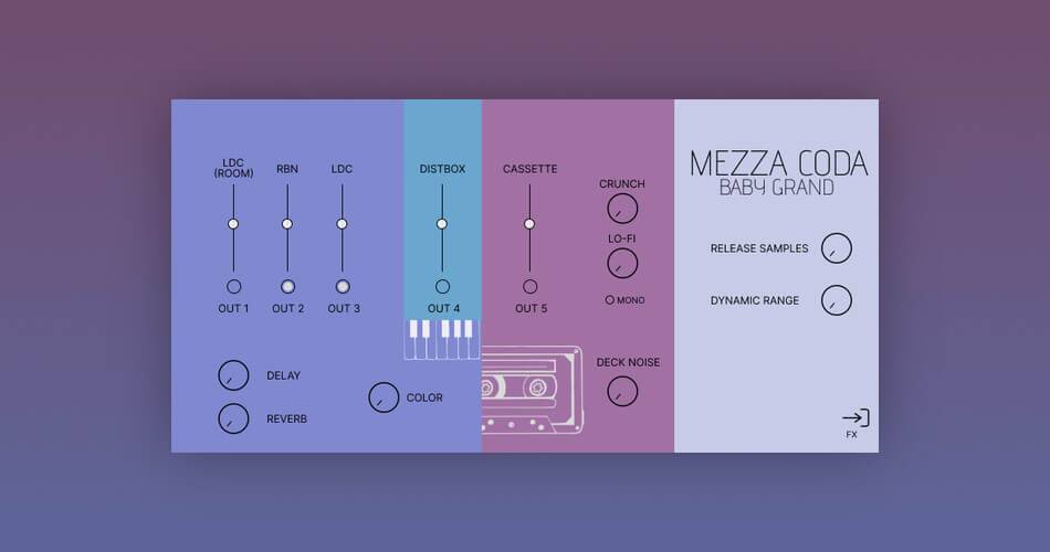 Mezza Coda：迷人的婴儿盛大，复古和坚韧的转折-