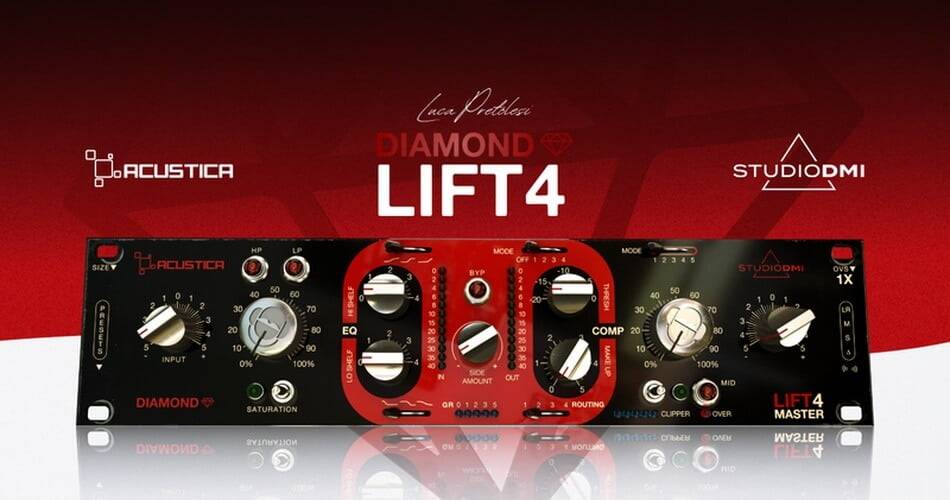 Acustica Audio发布了Lift 4混音和母带插件套件-