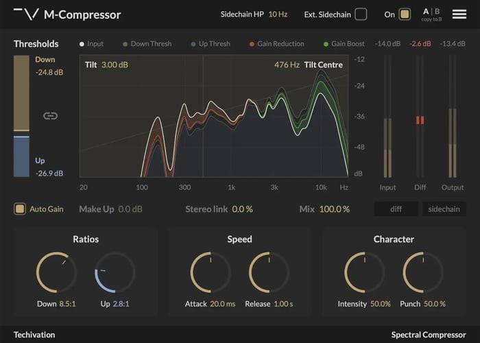 Techivation推出带有介绍优惠的M-Compressor插件